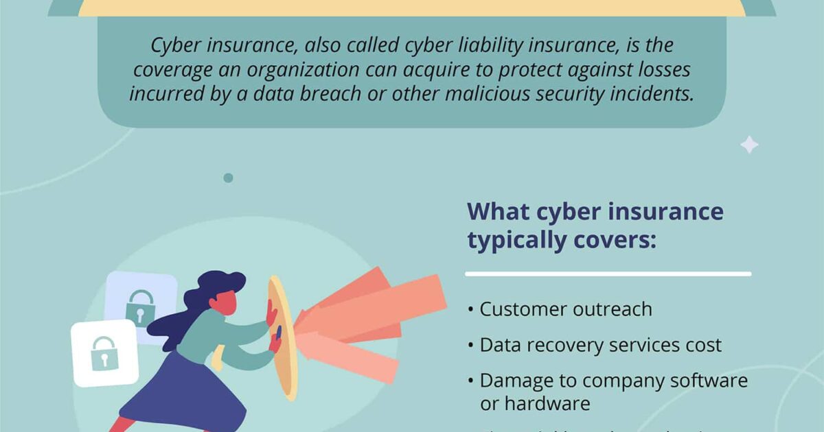 Cyber Security Breach Insurance for E-Commerce & Retail Merchants: Payment Card Penalties (PCI-DSS)